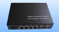 CCMC-GA-2SFP4T Media Converter