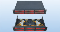 CC-RM(F)-48FC Rack-Mounted Terminal Panel Box
